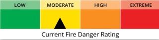 Current Fire Danger Rating - Moderate Small Graphic
